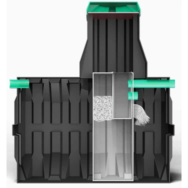 Септик ТЕРМИТ в Рыбинске